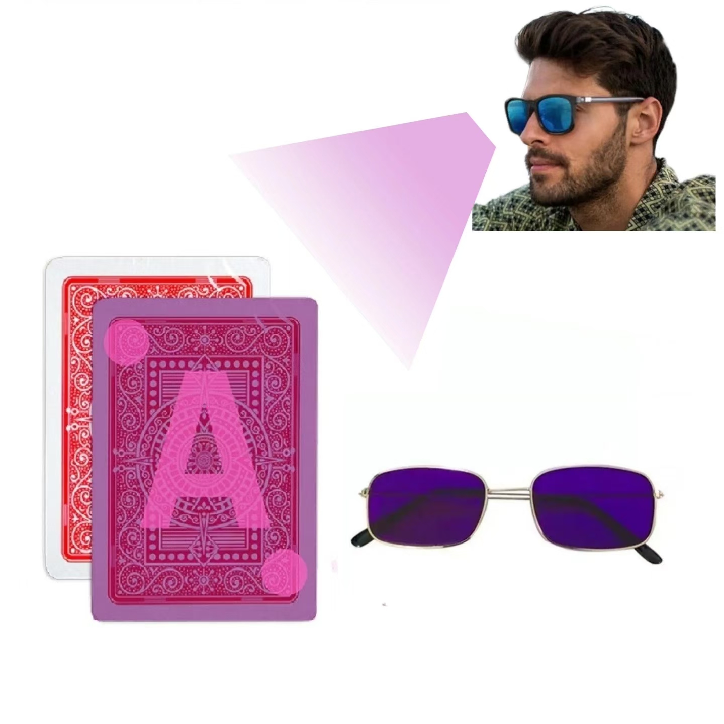 Board Game Ranking - Best Infrared Glasses for Detecting Marked