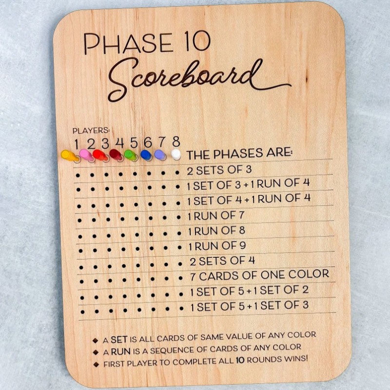 Phase 10 Score Board - Phase T - Board Game Ranking recensione e prezzo