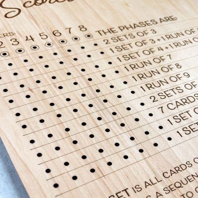 Phase 10 Score Board - Phase T - Board Game Ranking recensione e prezzo